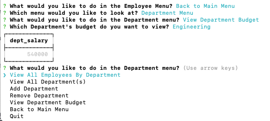 employee tracker department budget view